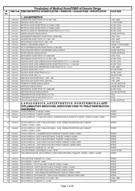 Vocabulary of Medical Store(VMS) of Generic Drugs Sl VMS Code ITEM DESCRIPTION (NOMENCLATURE + STRENGTH + DOSAGE FORM + SPECIFICATION) PACK SIZE No