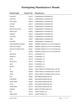 Participating Manufacturers' Brands