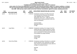 FILE NUMBER Sligo County Council P L a N N I N G a P P L I C a T I O N S PLANNING APPLICATIONS RECEIVED from 17/09/18 to 23/09