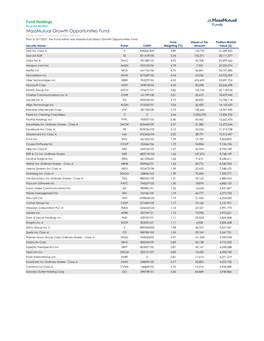 Fund Holdings