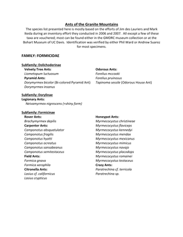 Ants of the Granite Mountains FAMILY: FORMICIDAE