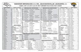 VS. Jacksonville Jaguars (1-2) SUNDAY, SEPT