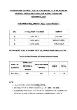 Declaration Under Section 4(4)