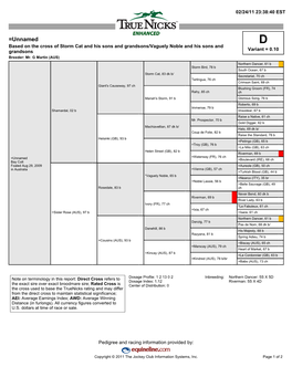 =Unnamed D Based on the Cross of Storm Cat and His Sons and Grandsons/Vaguely Noble and His Sons and Grandsons Variant = 0.10 Breeder: Mr