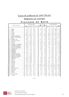 Censo De Población De1940(Flecho) Clasificación Por Municipios