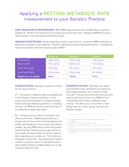 RESTING METABOLIC RATE Measurement to Your Bariatric Practice