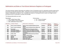 Staffordshire and Stoke on Trent School Admission Registers on Findmypast