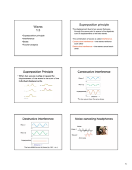 1.3 Superposition of Waves