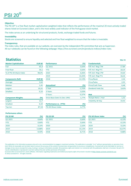 PSI 20 Factsheet