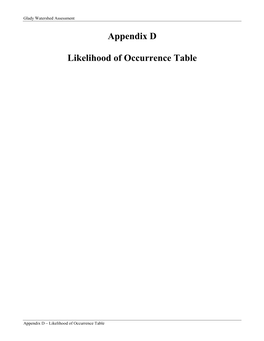 ENDANGERED, THREATENED, and SENSITIVE SPECIES LIKELIHOOD of OCCURRENCE Lower Glady Watershed 12/2000