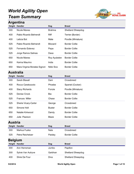 Full Competitor List