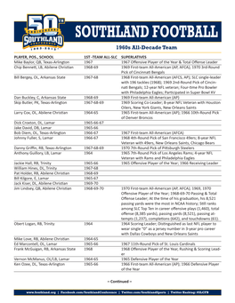 SOUTHLAND FOOTBALL 1960S All-Decade Team