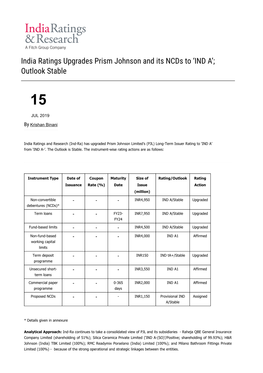 India Ratings Upgrades Prism Johnson and Its Ncds to 'IND A