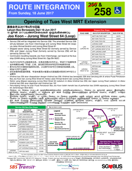 Route Integration