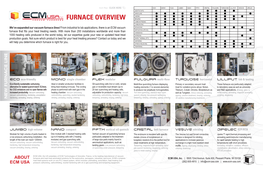 Furnace Overview