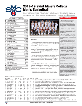 2018-19 Saint Mary's College Men's Basketball