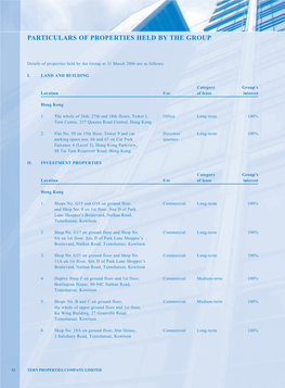 Particulars of Properties Held by the Group