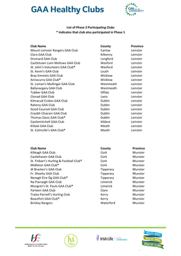 GAA Healthy Club Project