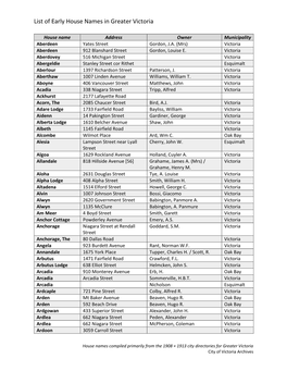 List of Early House Names in Greater Victoria