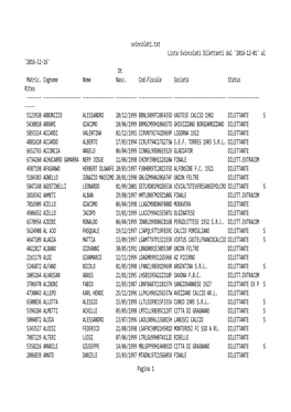 Svincolati.Txt Lista Svincolati Dilettanti Dal '2016-12-01' Al '2016-12-16' Dt Matric