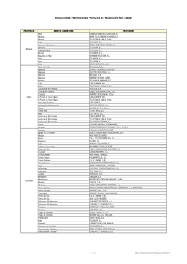 Relación De Prestadores Privados De Televisión Por Cable