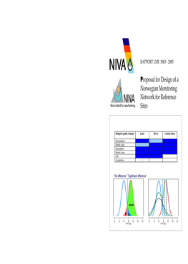 Proposal for Design of a Norwegian Monitoring Network for Reference Sites