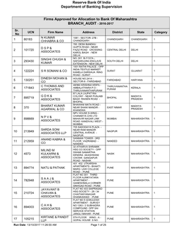 Reserve Bank of India Department of Banking Supervision