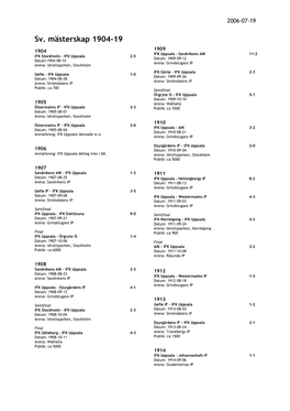 Svenska Mästerskapsmatcher, Fotboll 1904-1919