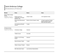 Saint Ambrose College Declarations of Interest