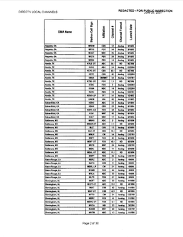 DIRECTV LOCAL CHANNELS REDACTED - for Fjireqg IWCTION I 1