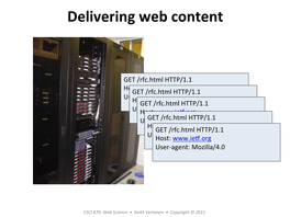 Delivering Web Content