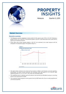 PROPERTY INSIGHTS Malaysia Quarter 2, 2011