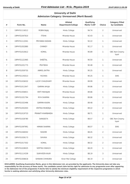 First Admission List - M.Sc