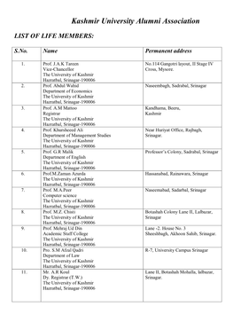 Kashmir University Alumni Association, University of Kashmir