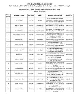 Sundarban B Ed College & Sundarban PTTI