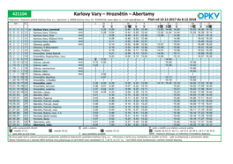 Karlovy Vary – Hroznětín – Abertamy Dopravce: Dopravní Podnik Karlovy Vary, A.S., Sportovní 1, 36009 Karlovy Vary, Tel