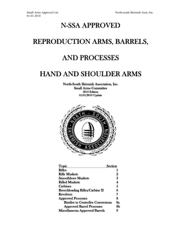 N-Ssa Approved Reproduction Arms, Barrels, And