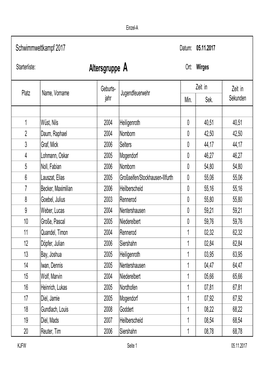 Schwimmen 2017.Xlsx