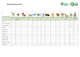 Allergen Information Sheet