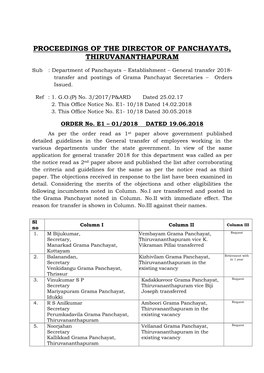 Proceedings of the Director of Panchayats, Thiruvananthapuram