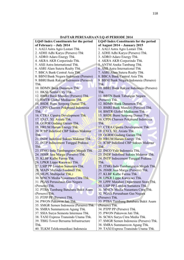 118 DAFTAR PERUSAHAAN LQ 45 PERIODE 2014 LQ45 Index