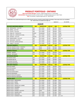 **Sovereign Master Portfolio Updated March 2019