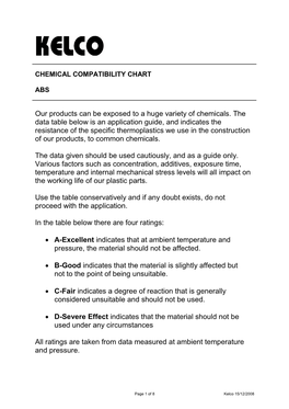 ABS Compatibility Guide