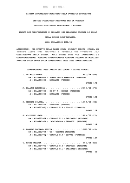 Sistema Informativo Ministero Della Pubblica Istruzione