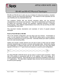 APPLICATION NOTE ANI13 RS-485 and RS-422 Physical Topologies