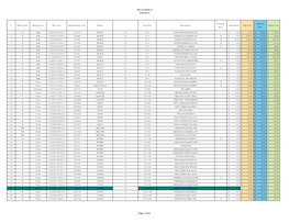 Apr Co+Deals a 3/29-4/11 Page 1 of 61