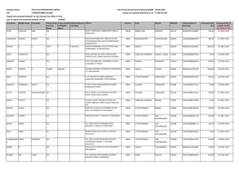 FY 2010 11 Final.Pdf