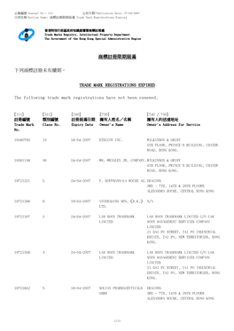 TRADE MARK REGISTRATIONS EXPIRED the Following Trade Mark