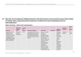 NICE Clinical Guideline 148. Urinary Incontinence in Neurological