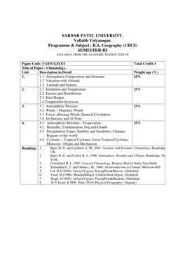 SARDAR PATEL UNIVERSITY, Vallabh Vidyanagar. Programme & Subject : B.A
